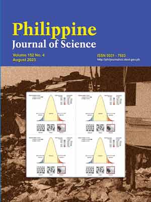 The image shows the results of poverty incidence analysis in Eastern Visayas—statistically identified as one of the poorest regions in the Philippines—in the years 2009, 2012, 2015, and 2018. The analysis revealed that the high poverty level in certain "hot spots" was influenced by their vulnerability to frequent typhoons and limited access to national roads. This study by Pantolla and Atibagos-Nacion (2023) provides an evidence-based framework for potentially improving the allocation of government and humanitarian resources in alleviating the poverty issue exacerbated by natural calamities. To learn more, go to pages 1267–1283