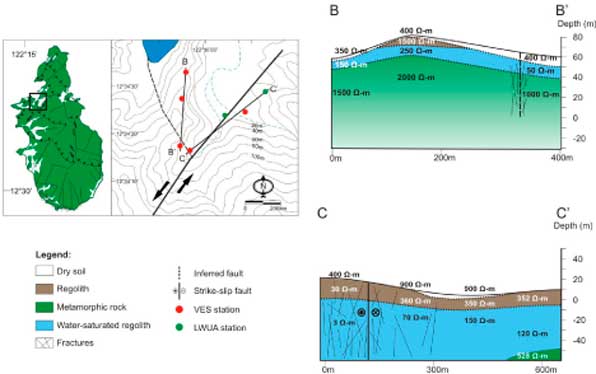 georesistivity data